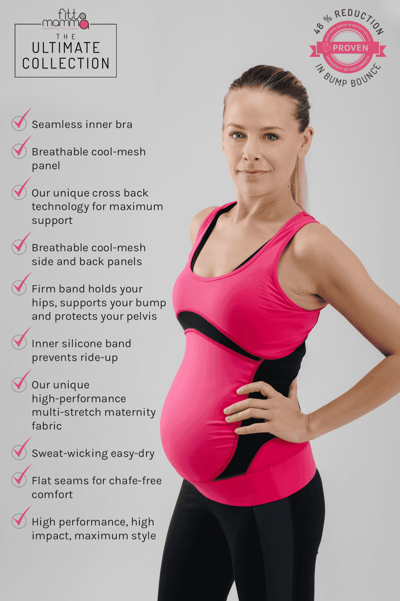 FittaMamma Ultimate High Impact Maternity Sportswear Top in pink with feature callouts, including inner bra, silicone band, and sweat-wicking fabric.