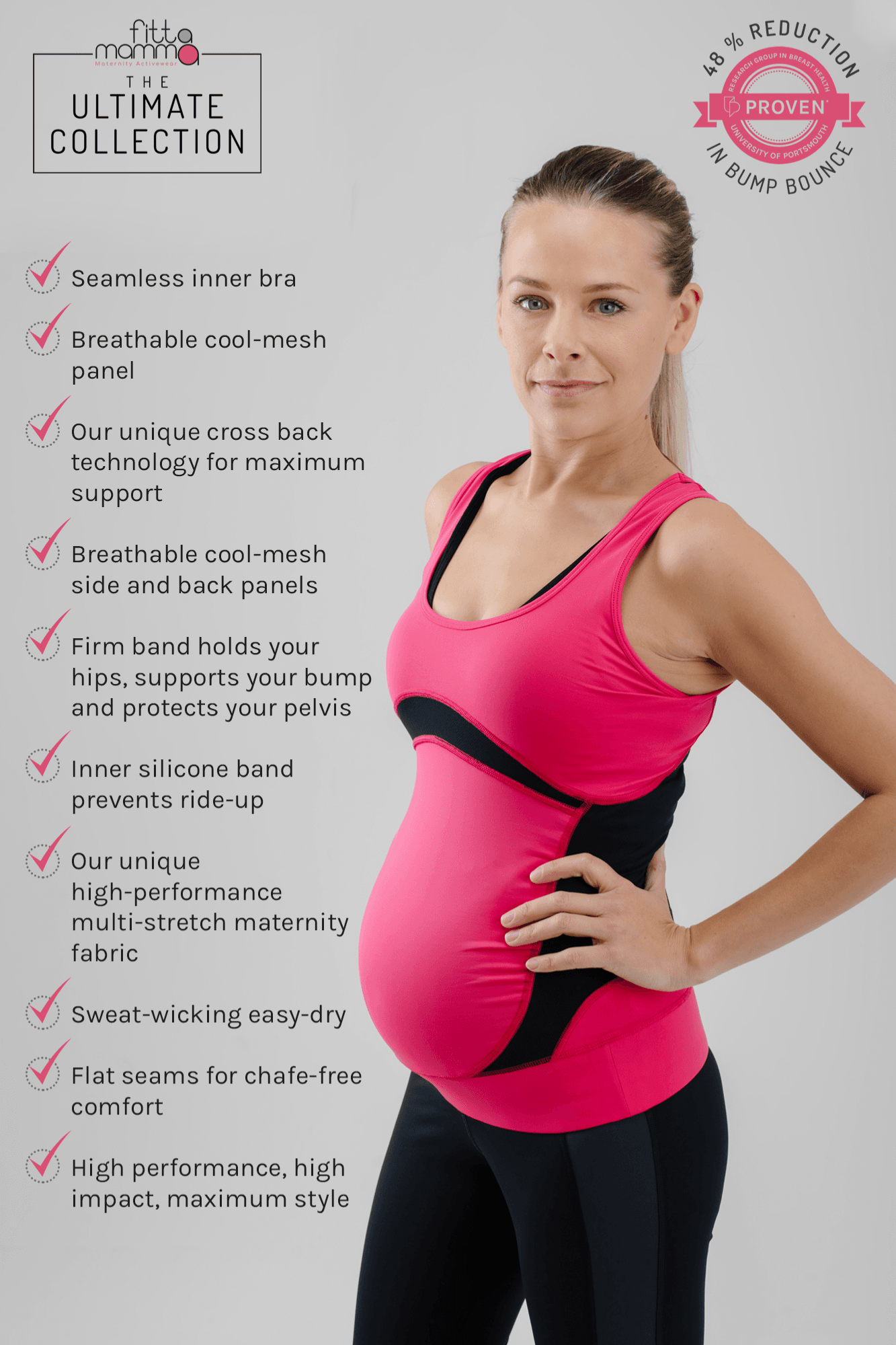 Ultimate High Impact Maternity Postnatal Sportswear Top FittaMamma
